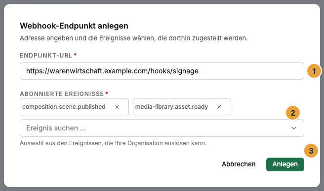 Der Dialog Webhook-Endpunkt anlegen mit dem Feld Endpunkt-URL (1), der Auswahl Abonnierte Ereignisse samt Suchfeld Ereignis suchen … (2) und der Schaltfläche Anlegen (3)
